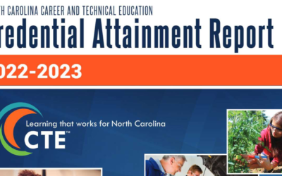CTE Credential Attainment in the Land of Sky Region in 2022-2023