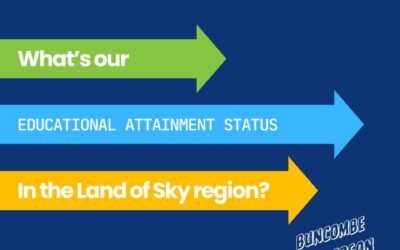 New #StatusSnippet Video Shorts Highlight Data from myFutureNC’s 2024 County Profiles