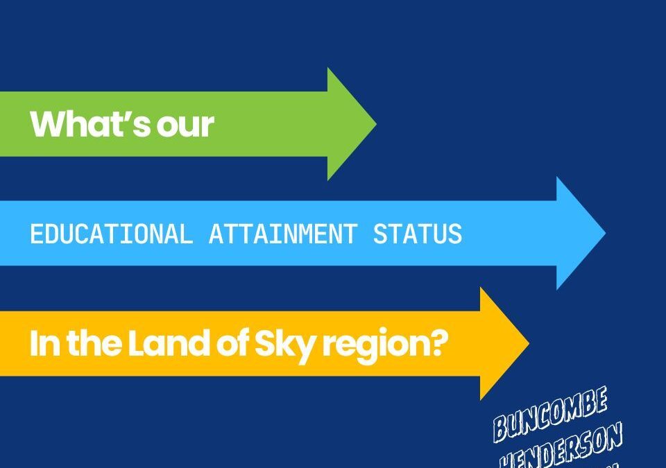 New #StatusSnippet Video Shorts Highlight Data from myFutureNC’s 2024 County Profiles